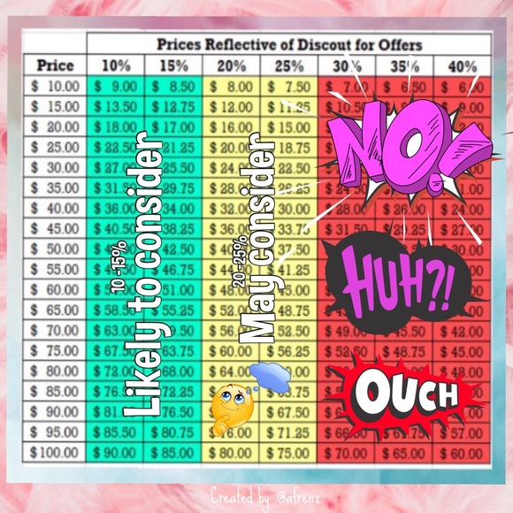 Welcome to my Closet! Please Read! 🙂 - Picture 4 of 4